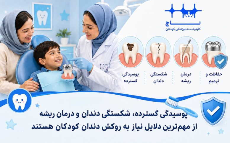 دلایل نیاز به روکش دندان کودکان
